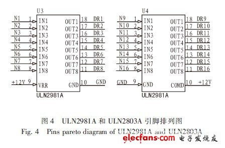 基于nios ⅱ的大規(guī)模矩陣開關(guān)的